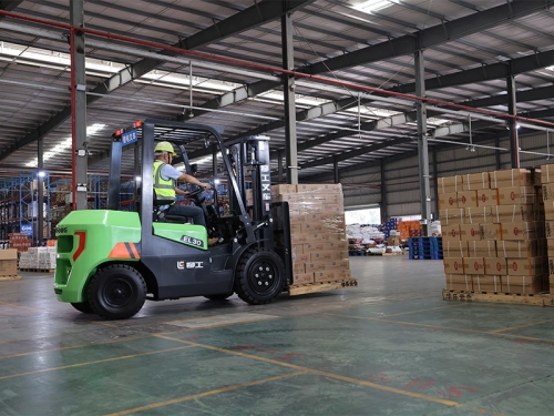 Ahap ve Mobilya Sektr in Forklift